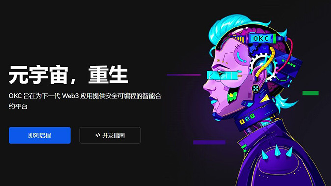 自动杠杆调整